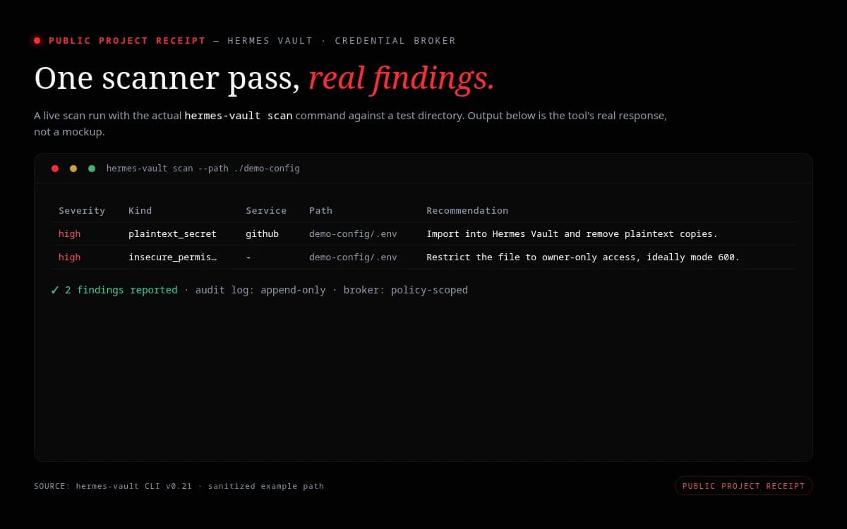 PUBLIC PROJECT RECEIPT — real hermes-vault scan output showing a plaintext secret finding and remediation recommendation.
